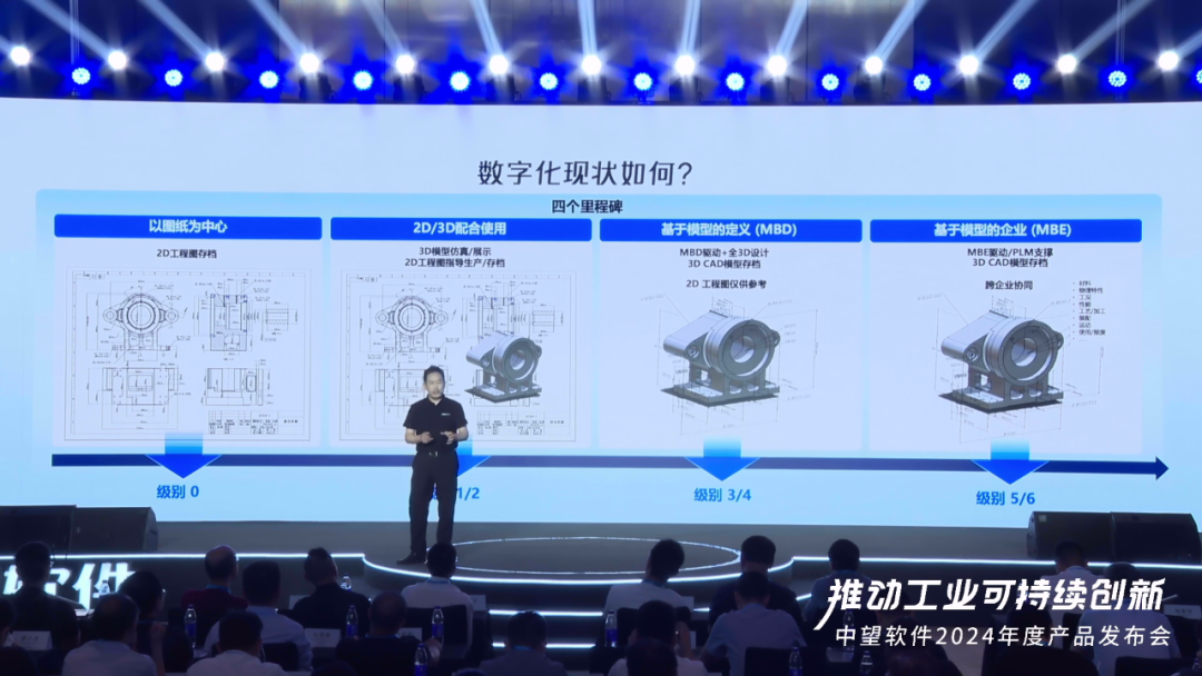 2024-07-30_全程干货!一文读懂企业数字化转型的本质_6.jpg