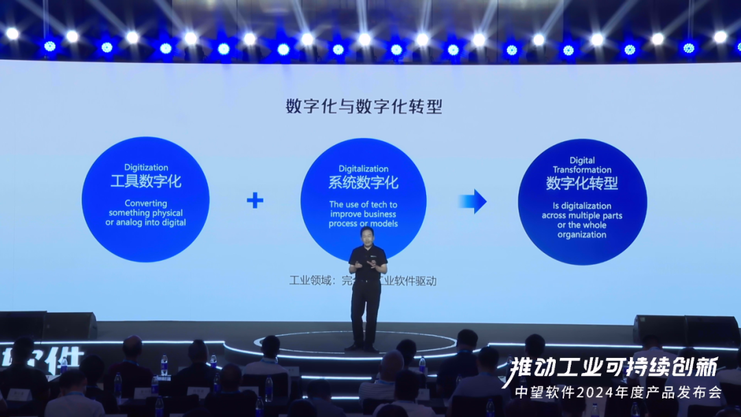 2024-07-30_全程干货!一文读懂企业数字化转型的本质_7.jpg