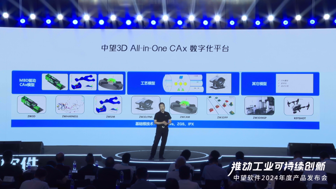 2024-07-30_全程干货!一文读懂企业数字化转型的本质_9.jpg