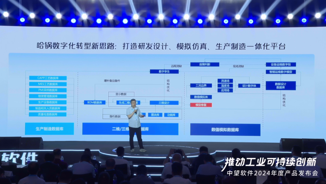 2024-07-30_哈锅x中望软件,设计效率提升100%_7.jpg 2024-07-30_哈锅x中望软件,设计效率提升100%_7.jpg