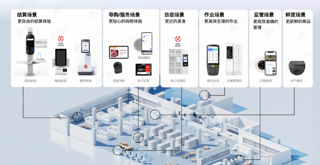 探秘Ai终端产品的设计之道